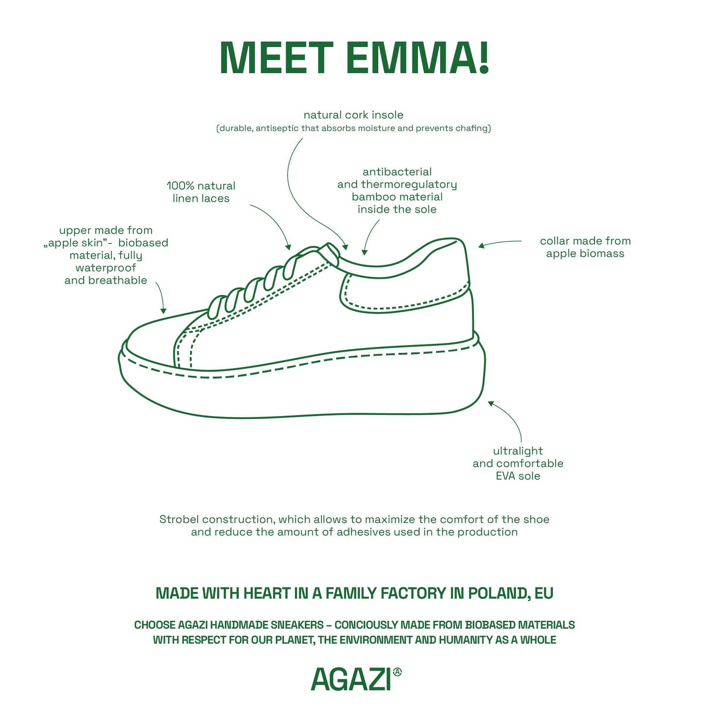Apple-Sneaker EMMA