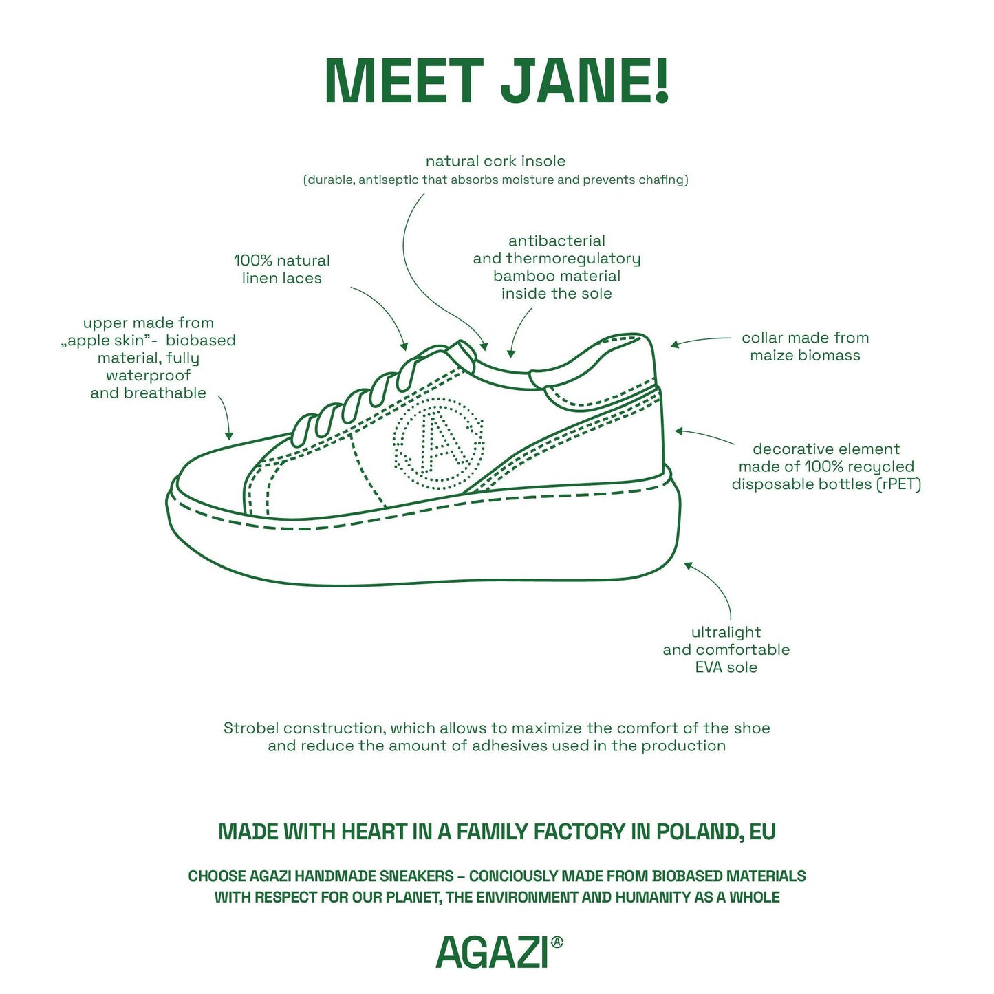 Apple & corn sneakers JANE