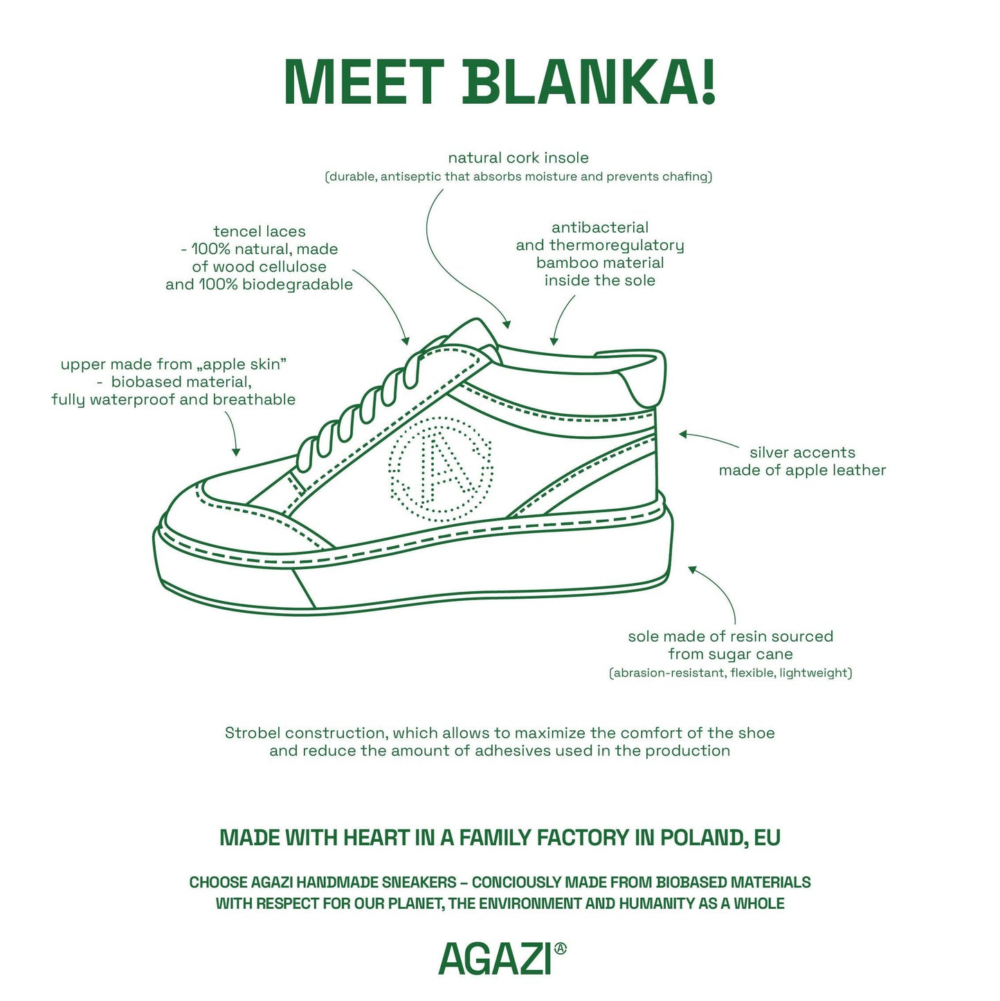 Apple-Sneaker BLANKA