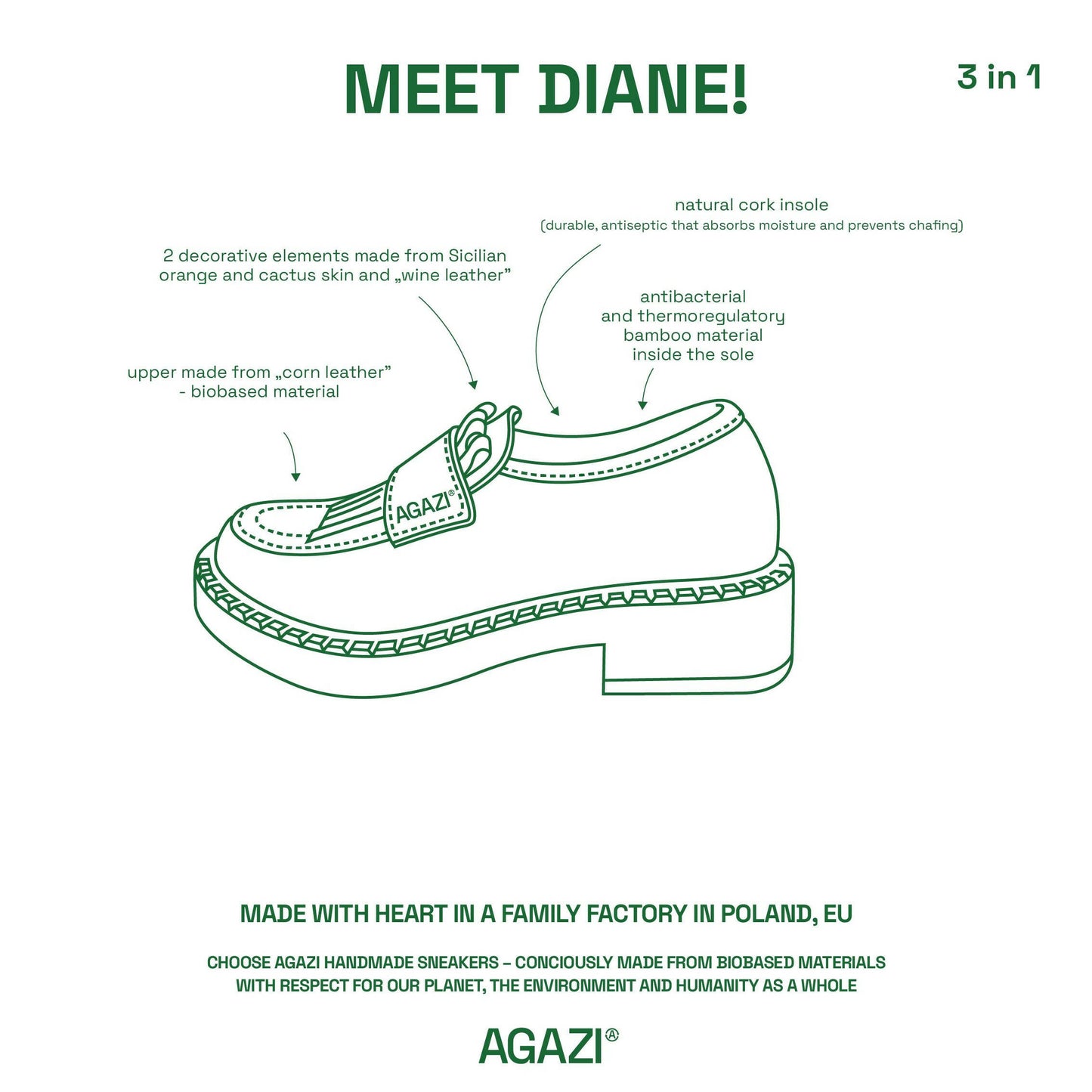 3 in 1 Corn loafers DIANE